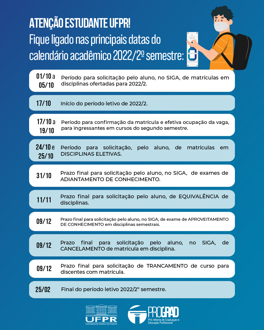 Calendário Acadêmico – PROGRAD
